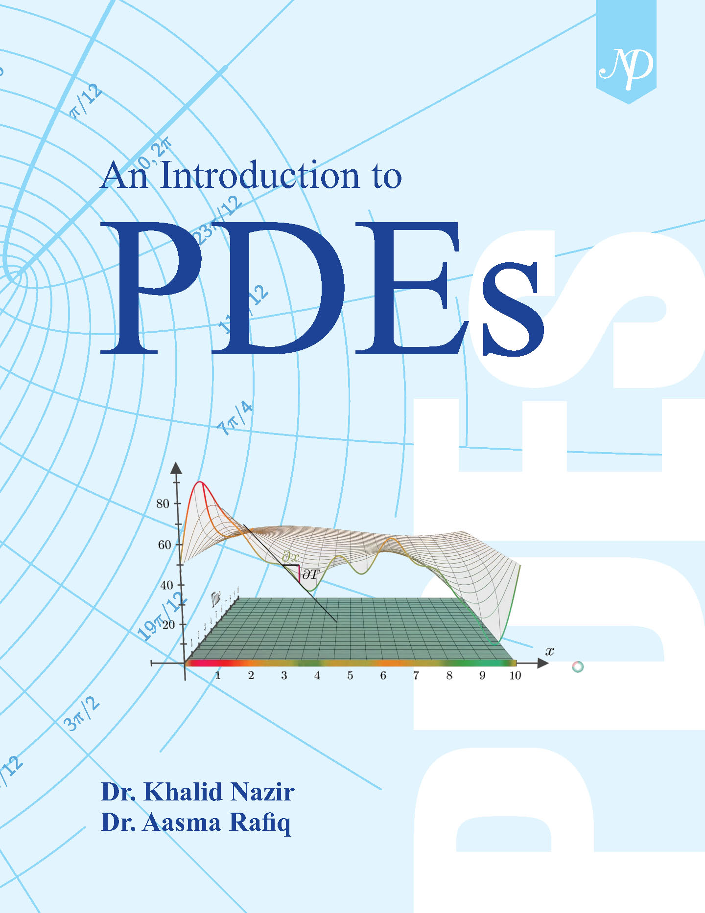 An Introduction to PDEs